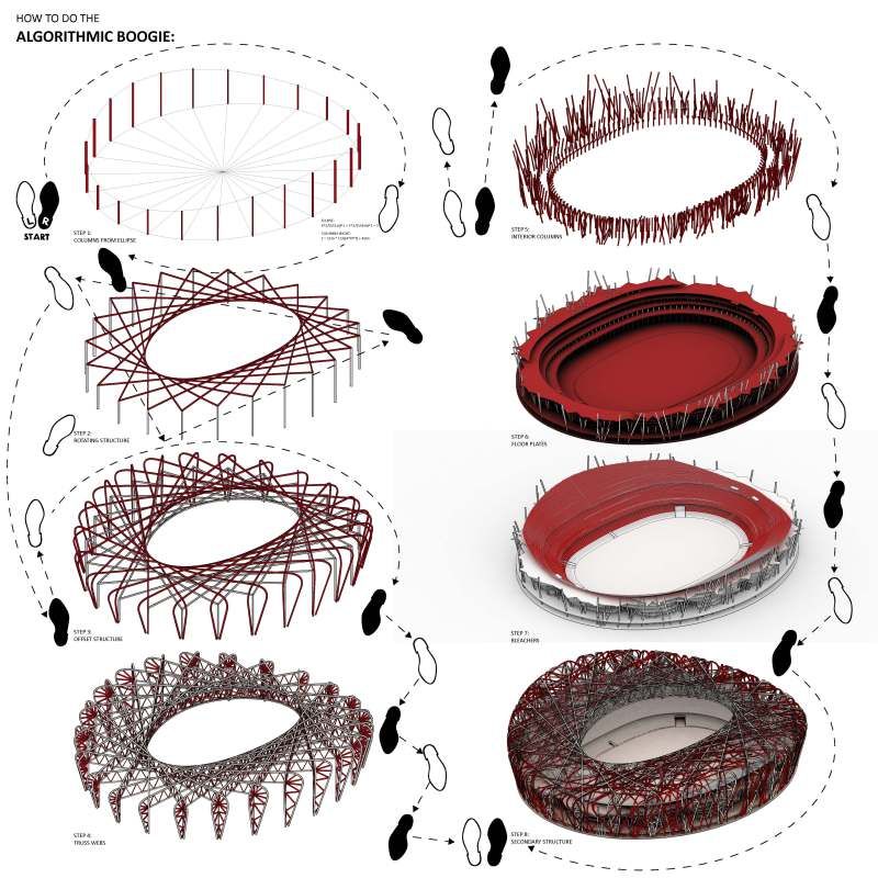 Algorithmic Boogie Beijing Olympic Stadium Case Study