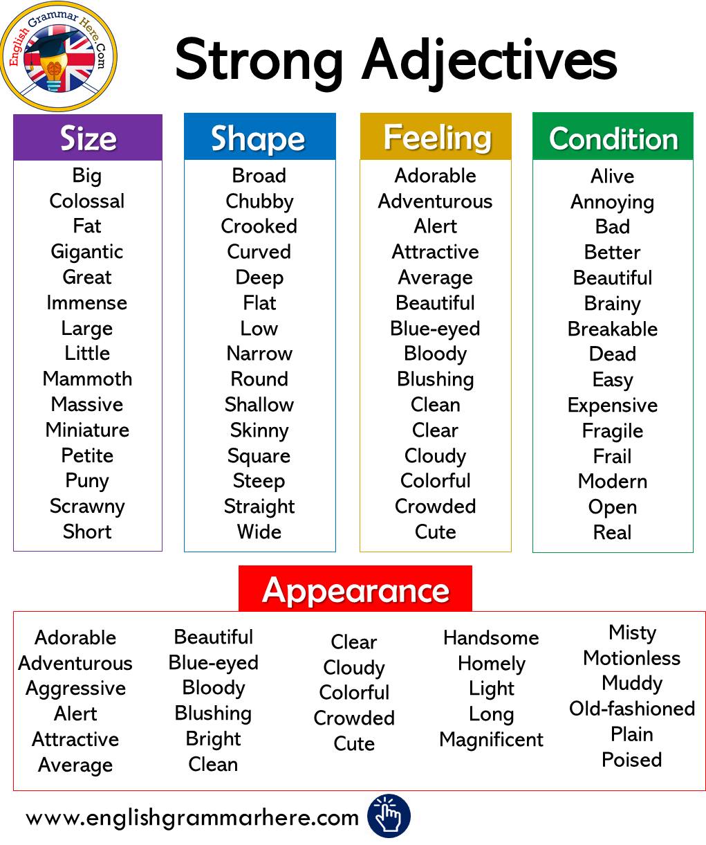 Strong Adjectives in English | English adjectives, English grammar ...