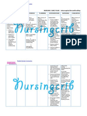 Nursing care plan anemia pdf anemia nursing – Artofit