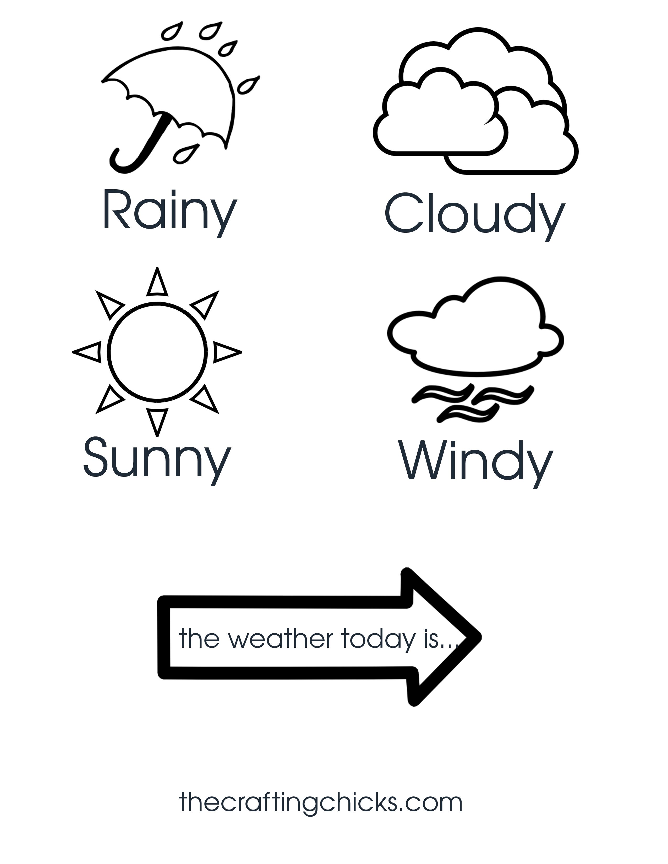 Weather Chart For Kids