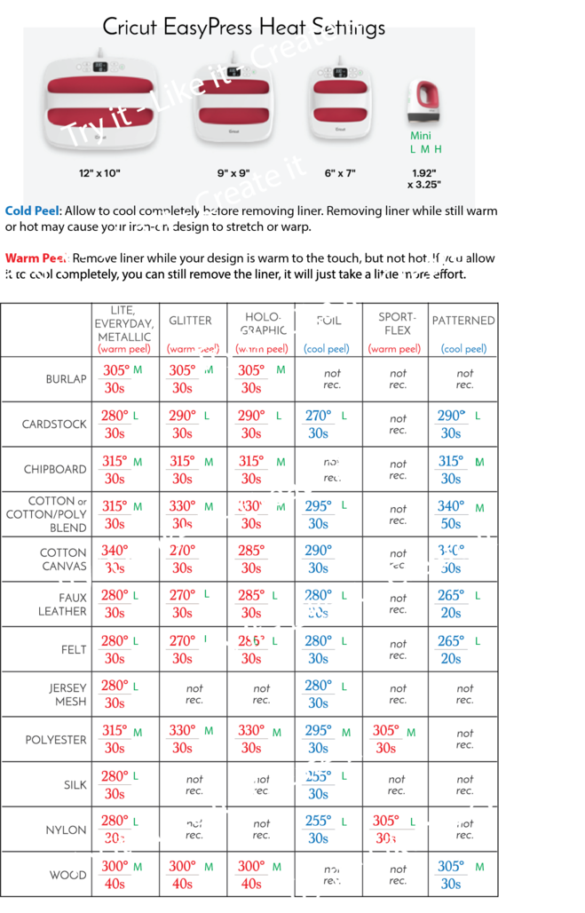 Cheat Sheet Printable Heat Press Temperature Guide