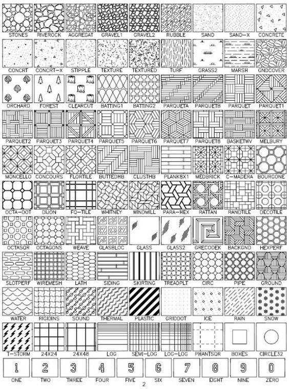 Autocad hatch patterns stone - factorybda