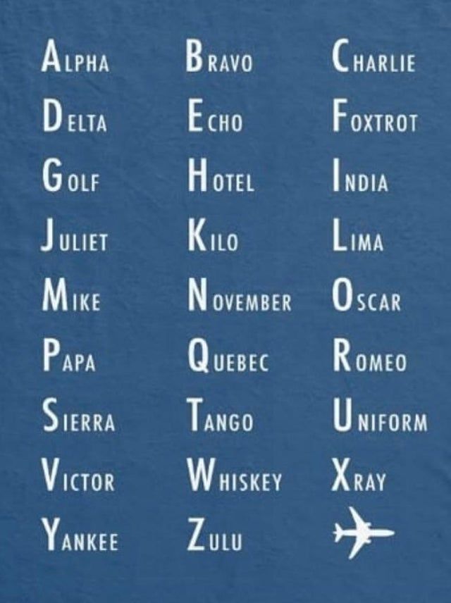 reddit: the front page of the internet | Phonetic alphabet, Nato ...