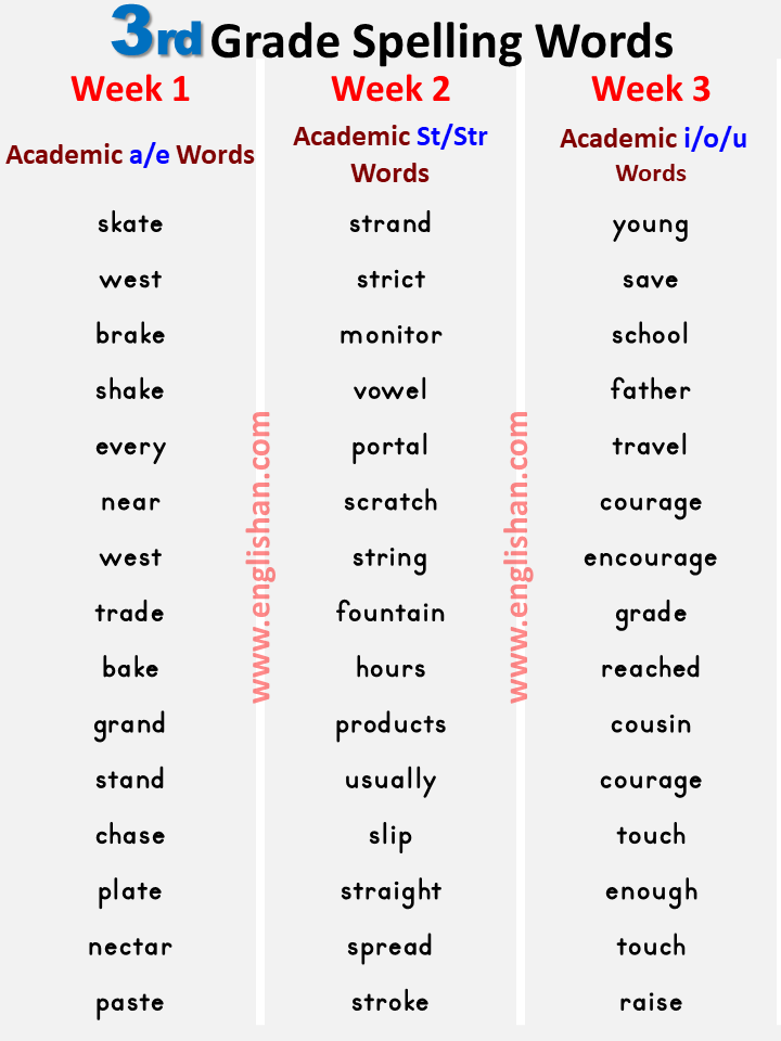 Grade Level Spelling Lists