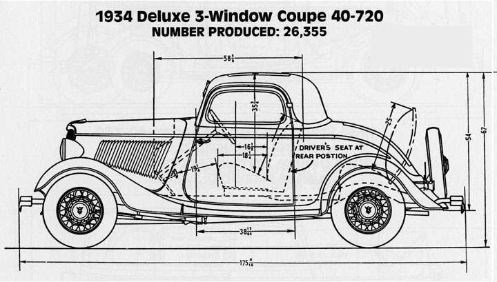 '34 Ford profile; one of Henry's finest. Photo courtesy of Jim Miller ...