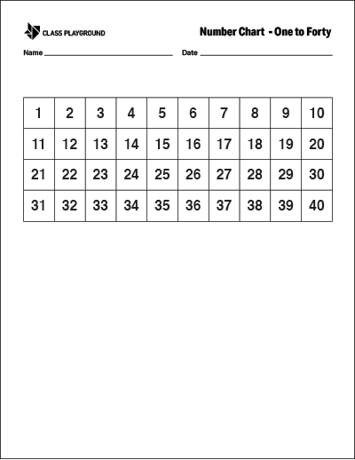 Numbers 1 To 40 Worksheet