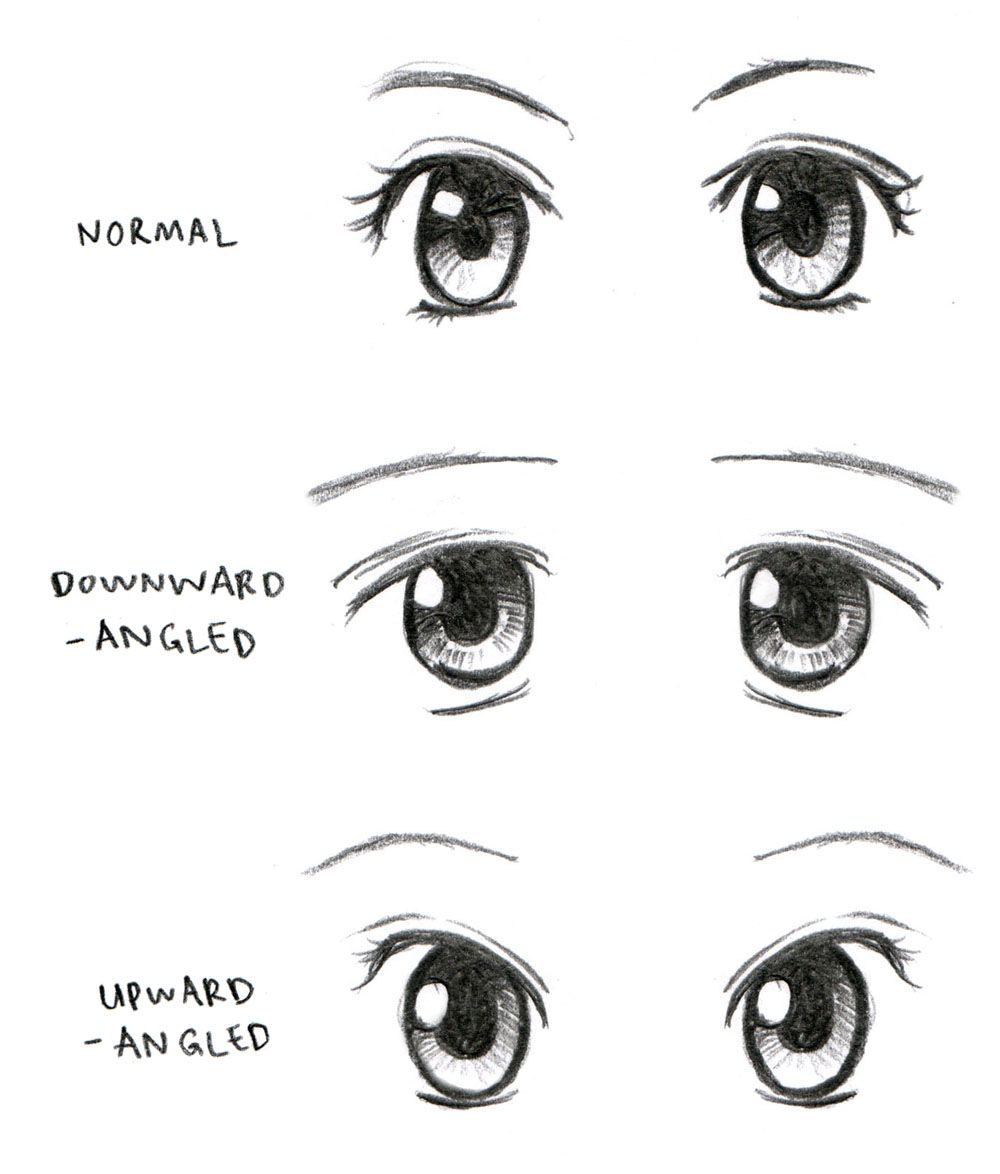 How To Draw Cute Manga Eyes - Manga