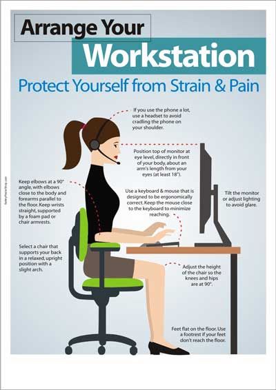 Ergonomics In Workplace | | Workplace safety tips, Health and safety ...