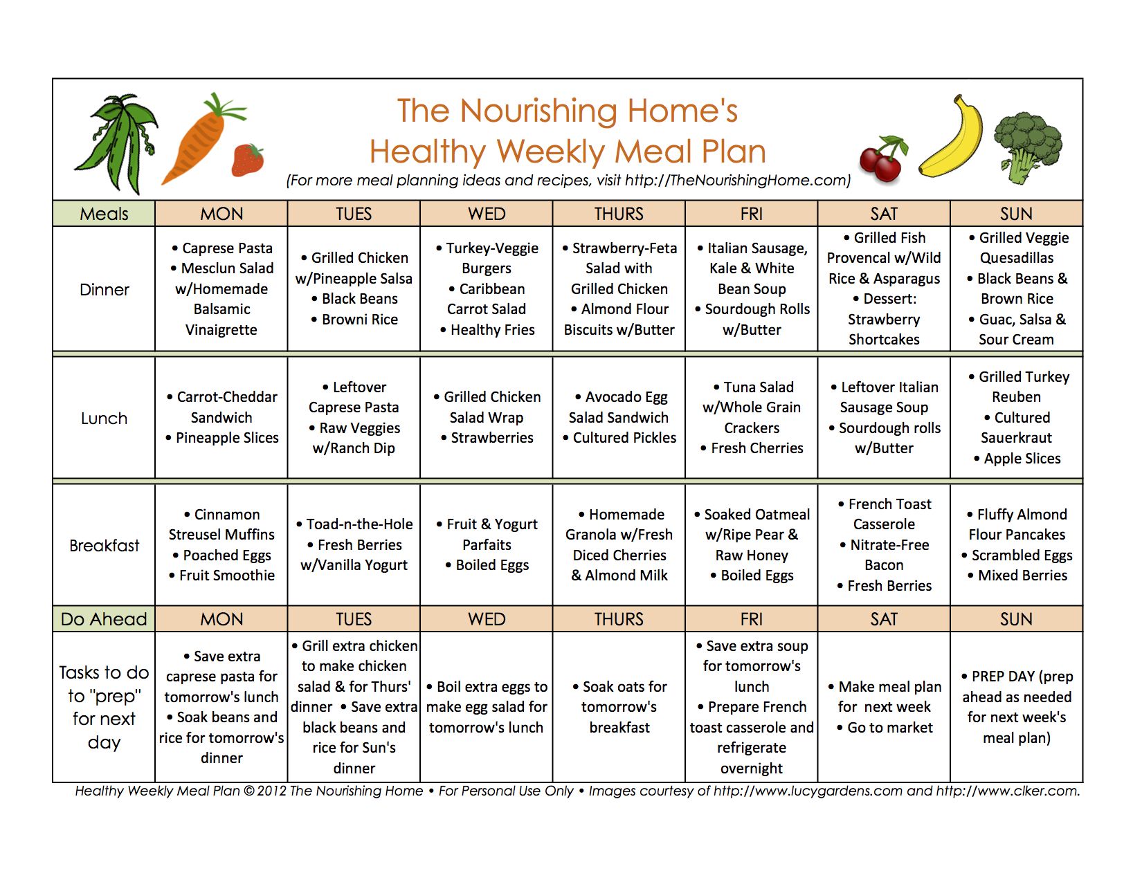 Healthy Weekly Meal Plan | Meal Planning - The Nourishing Home