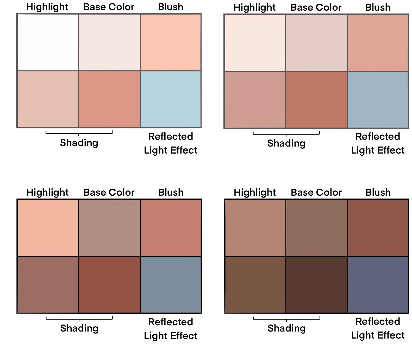 Anime-Style Skin Coloring Tutorial | Art Rocket | Skin color palette ...