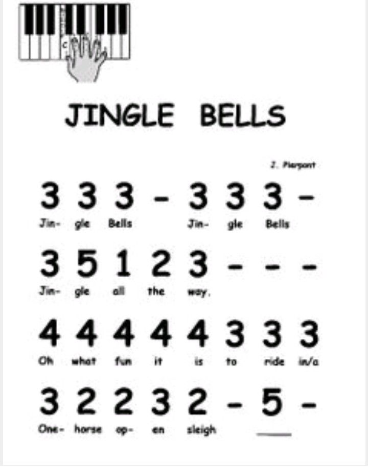 How To Play Jingle Bells In Piano at Anna Peebles blog