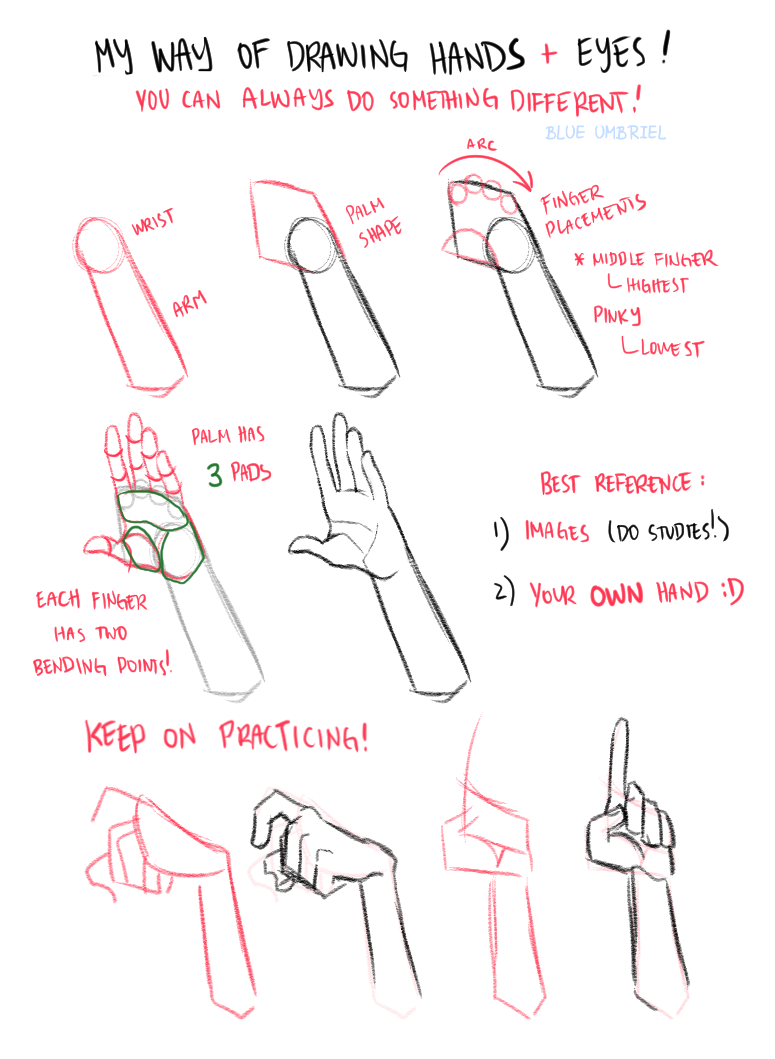 Anime Middle Finger Drawing Reference This anime drawing tutorial will