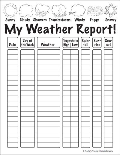 my weather report teaching worksheets how to write a research sample pdf