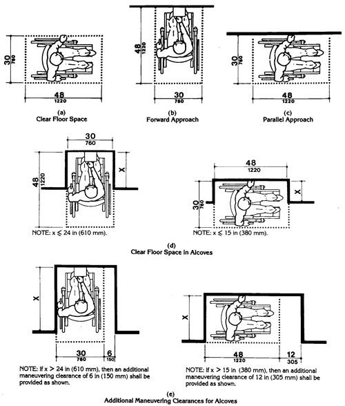 Apr_Ascension_2 School Architecture, Architecture Plan, Architecture ...