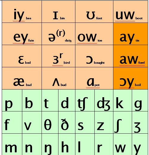 Decimals To Inches Chart Math Printable Decimal Conversion Chart ...