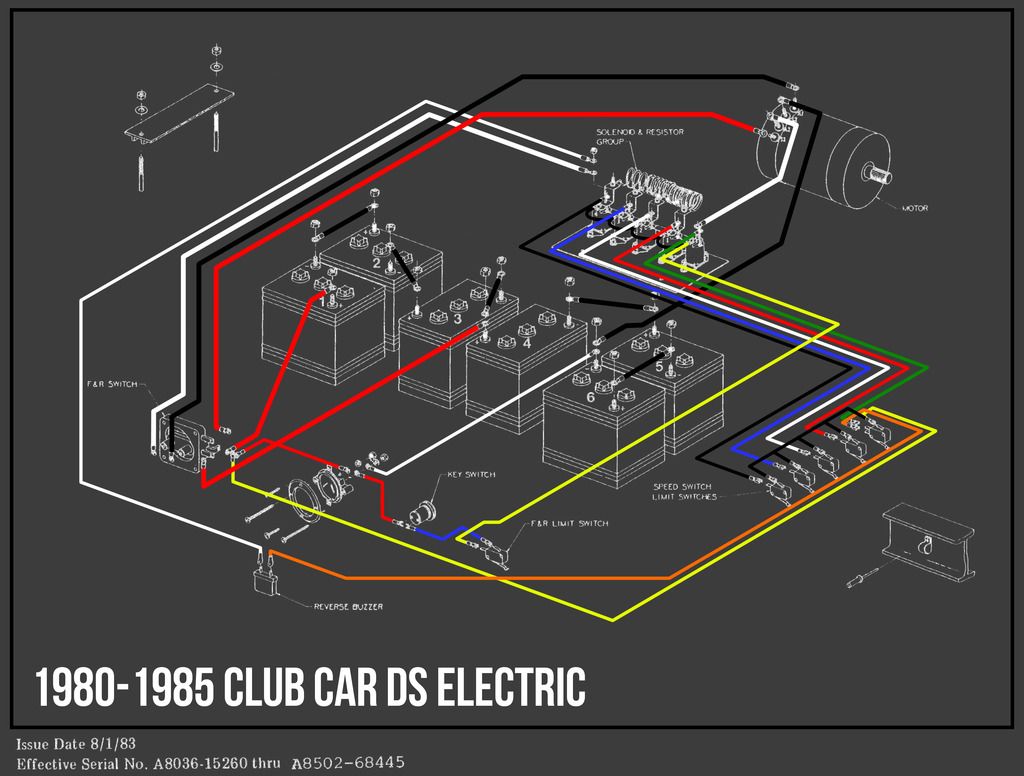 87 Club Car Wiring Diagram