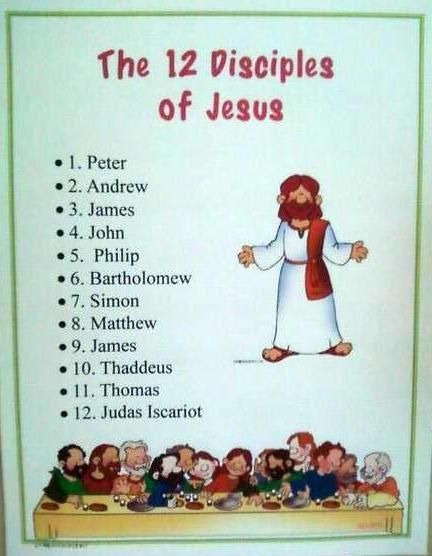 Bible Fun For Kids: The 12 Disciples of Jesus | Bible lessons for kids ...