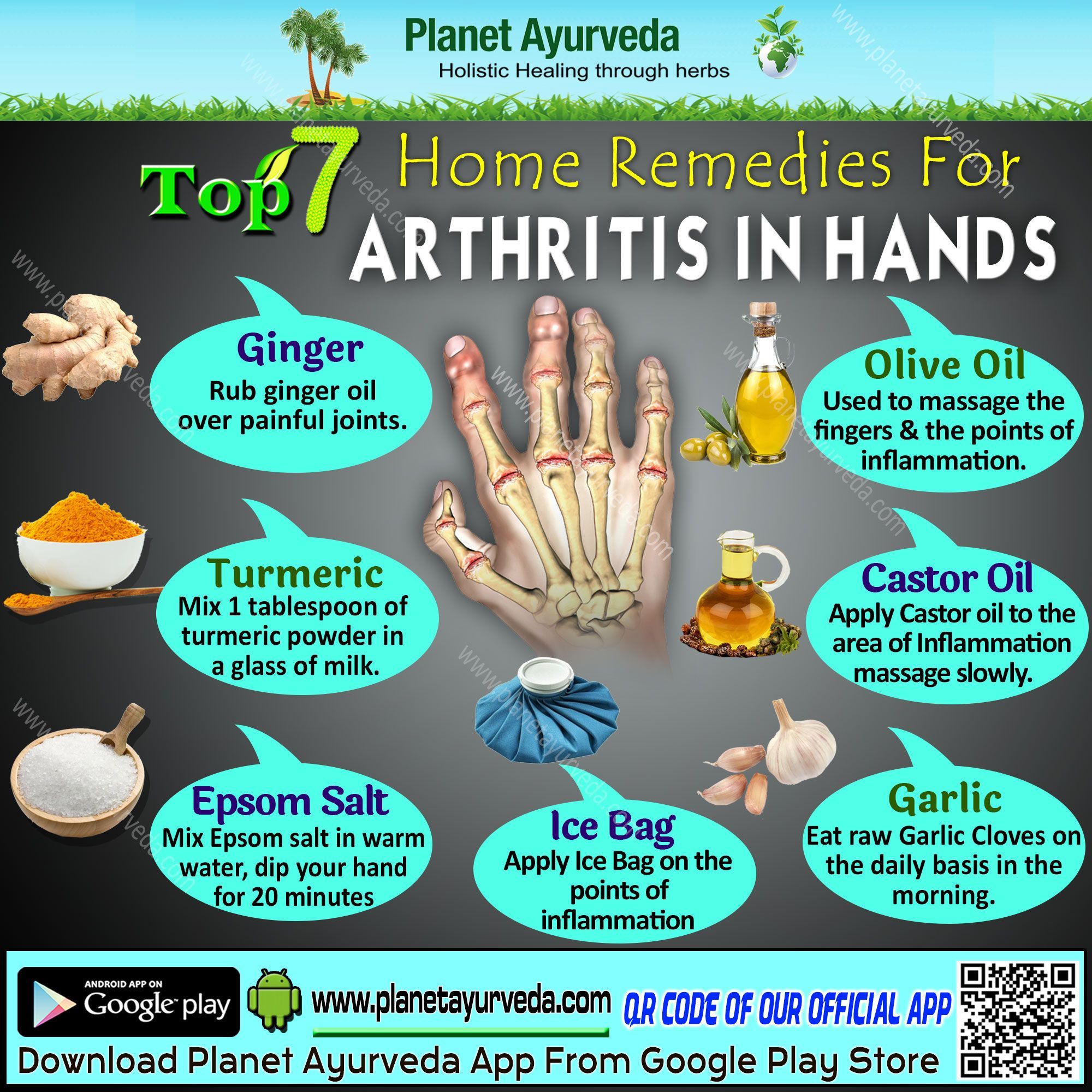 How To Treat Arthritis: A Comprehensive Guide - IHSANPEDIA