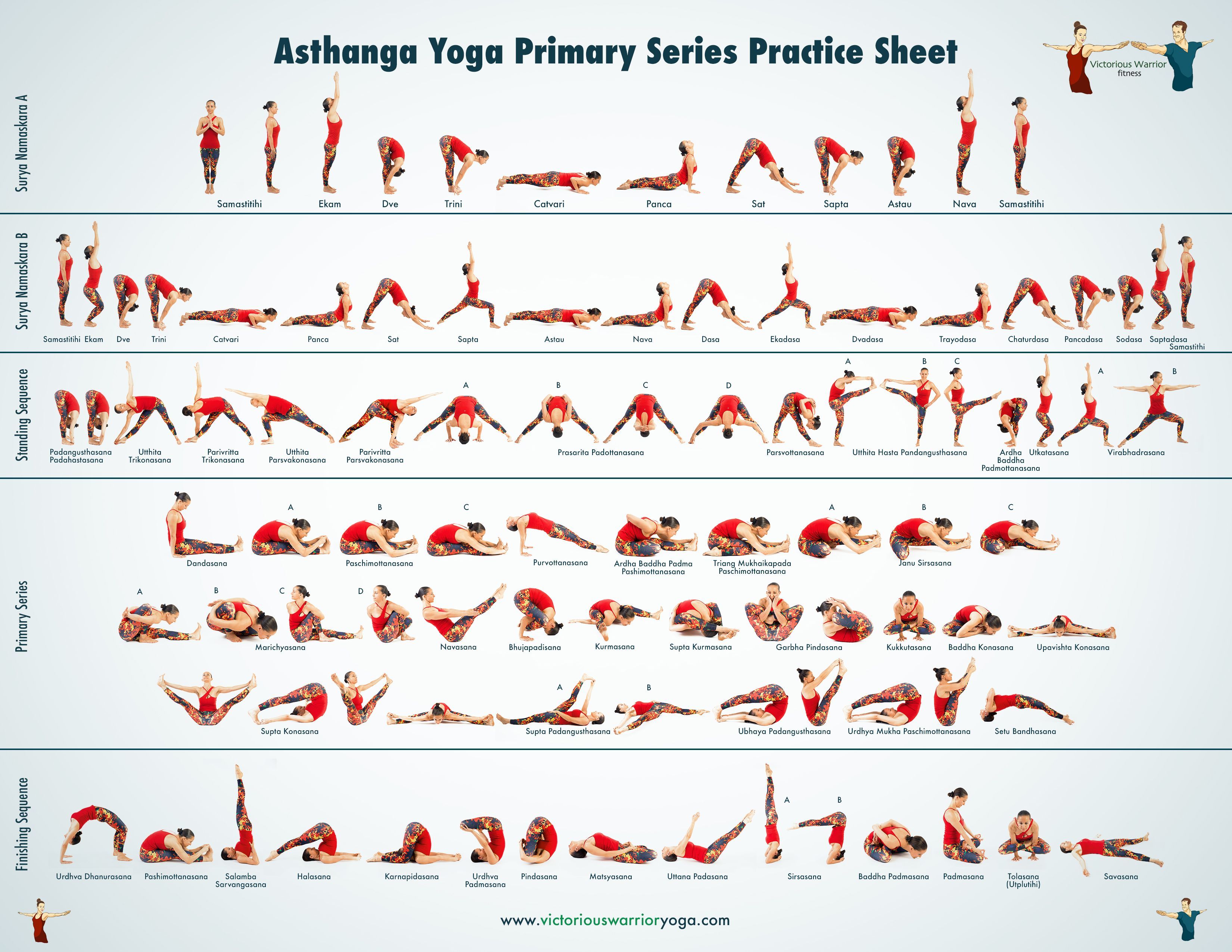 Pin by Carrie Sarnicky on Yoga | Ashtanga vinyasa yoga, Yoga sequences ...