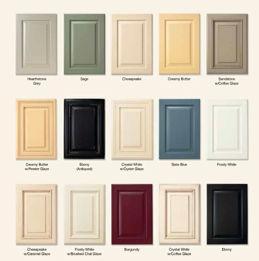 Cabinet Door Styles Painted