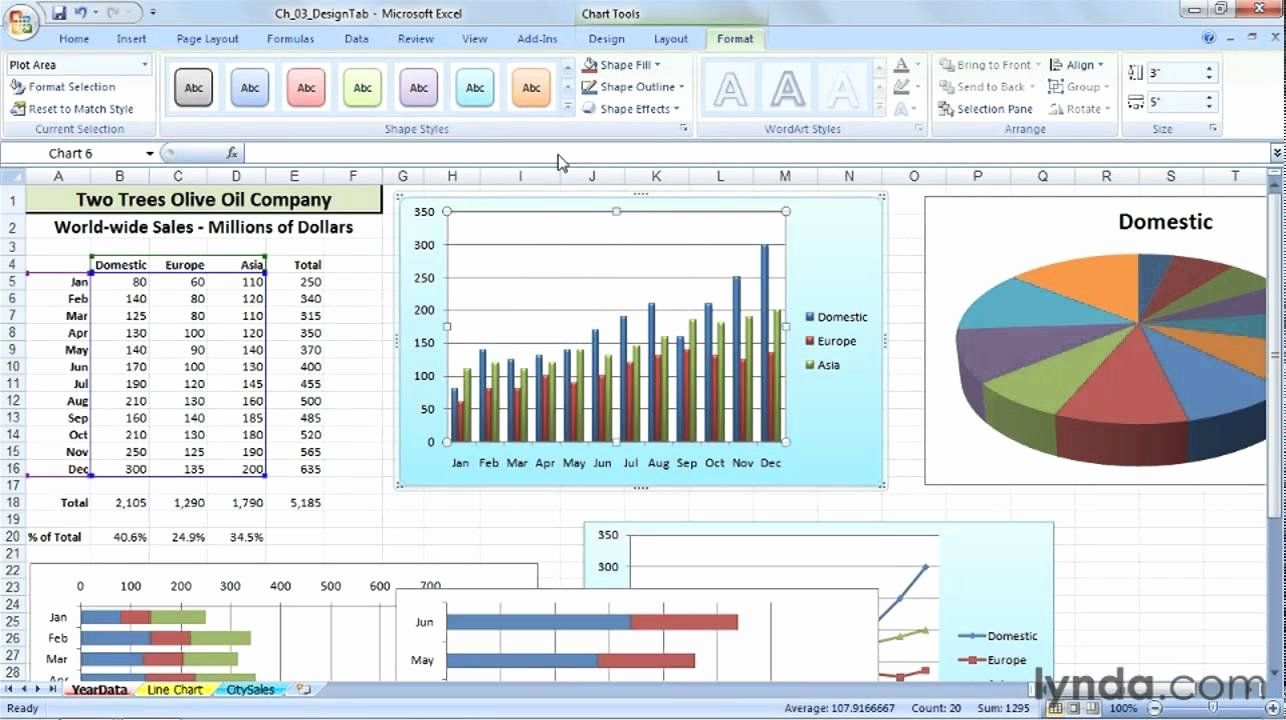 How To Make A Graph In Excel How To Do Thing