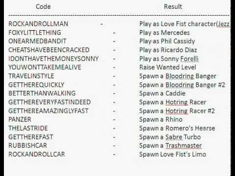 all gta vice city cheats - Google Search | Cheating, Gta, Coding