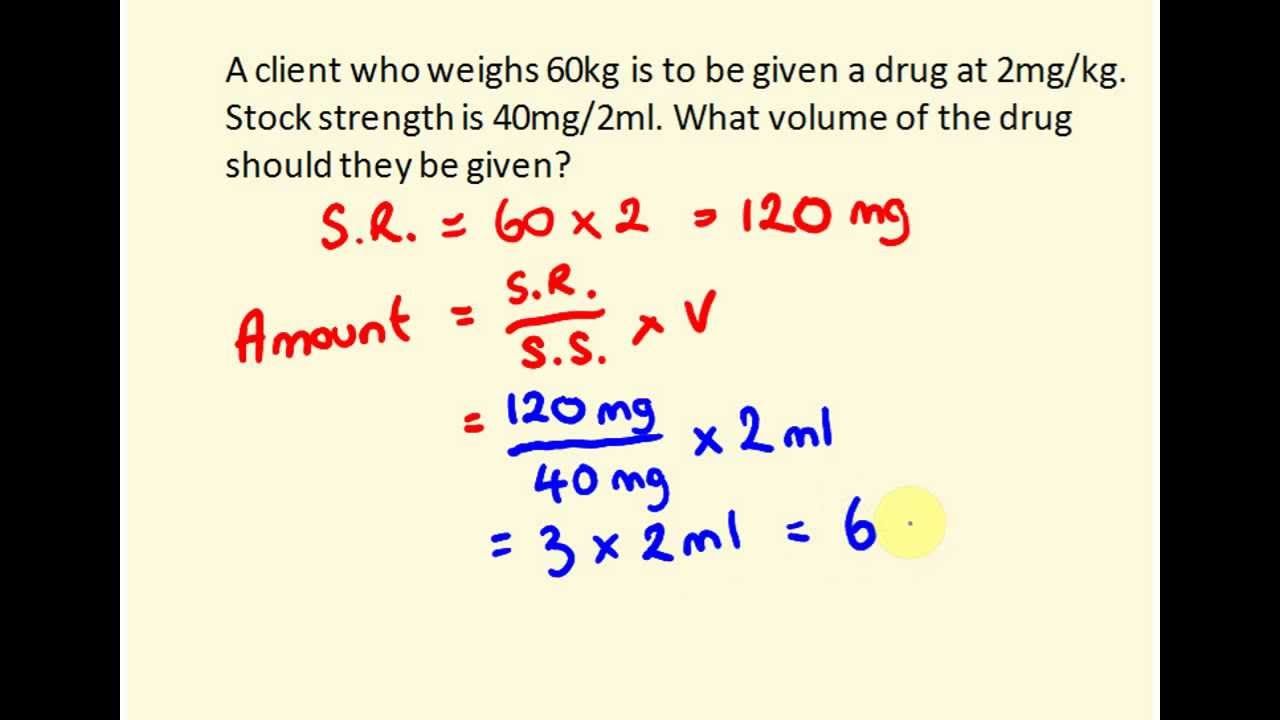 Printable Nursing Dosage Calculations Cheat Sheet