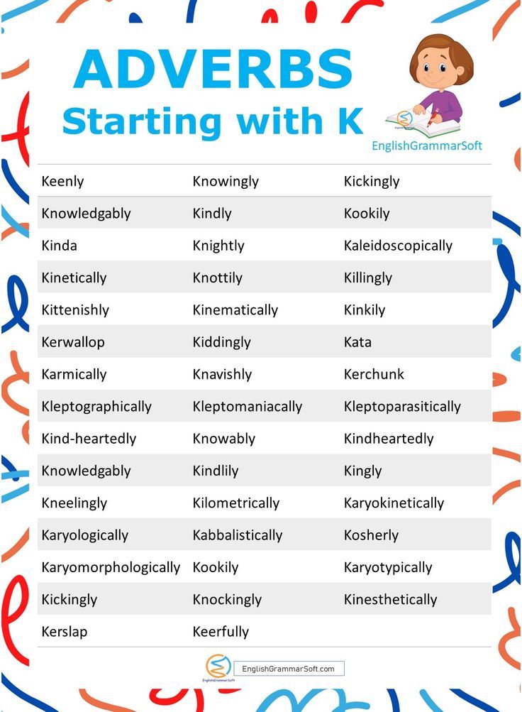 Adverbs starting with K | Adverbs, Study english language, English grammar