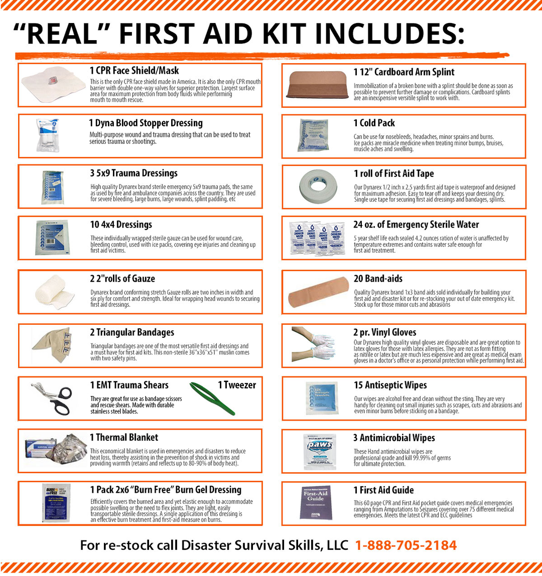 What Should Be In A Car First Aid Kit