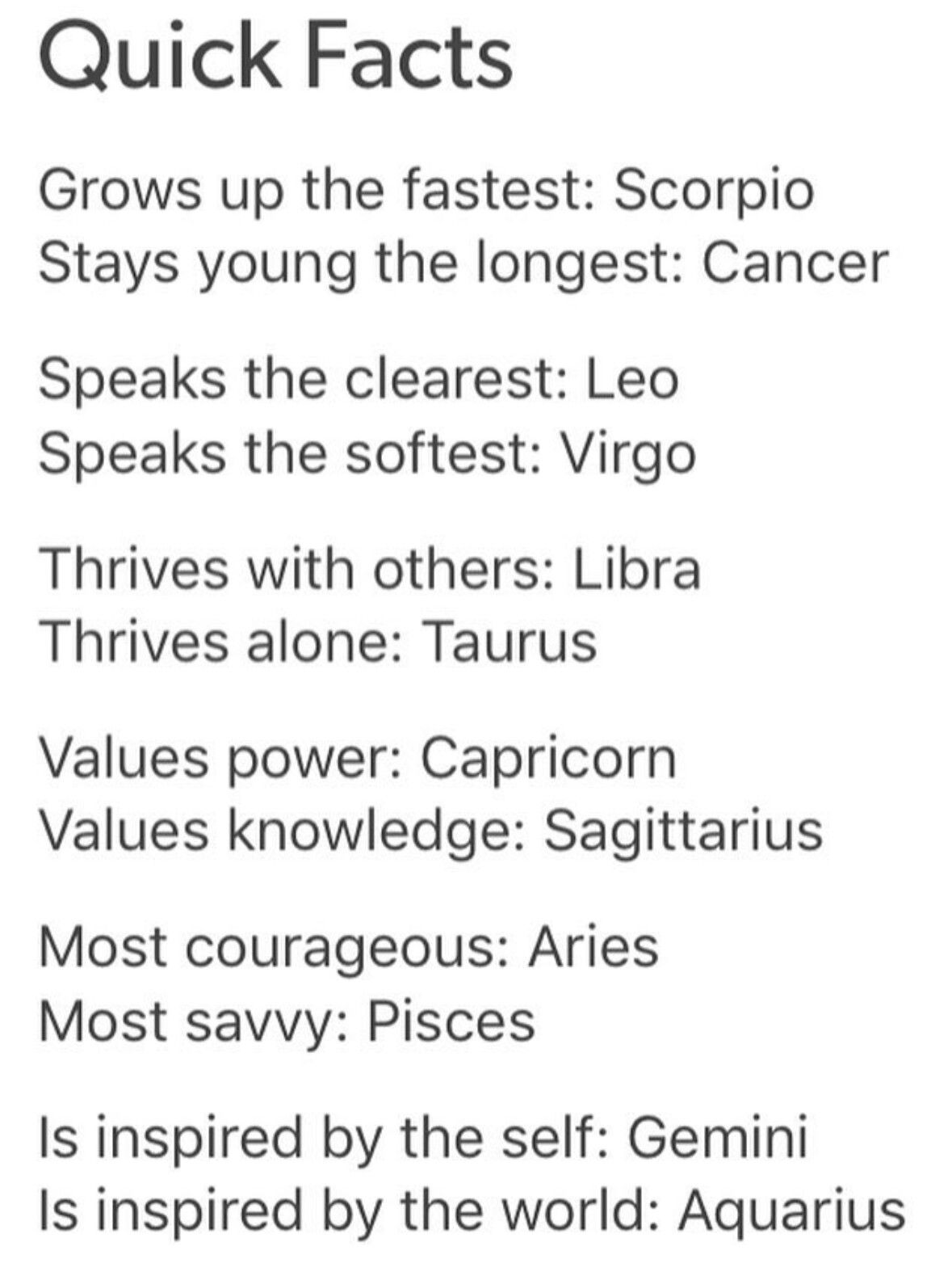 Zodiac Sign Posts Tumblr Google Search Zodiac Signs