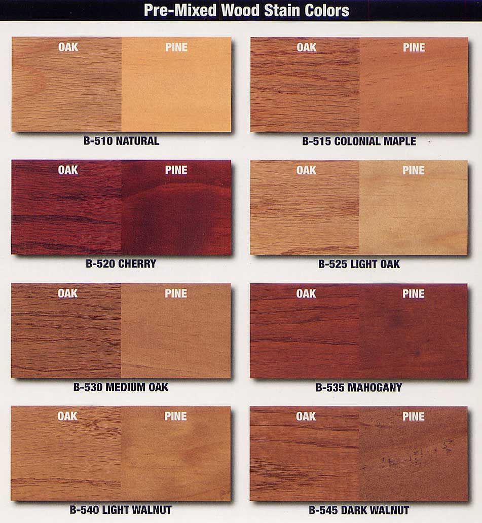 stains on oak and pine | Stain on pine, Staining wood, Wood stain colors