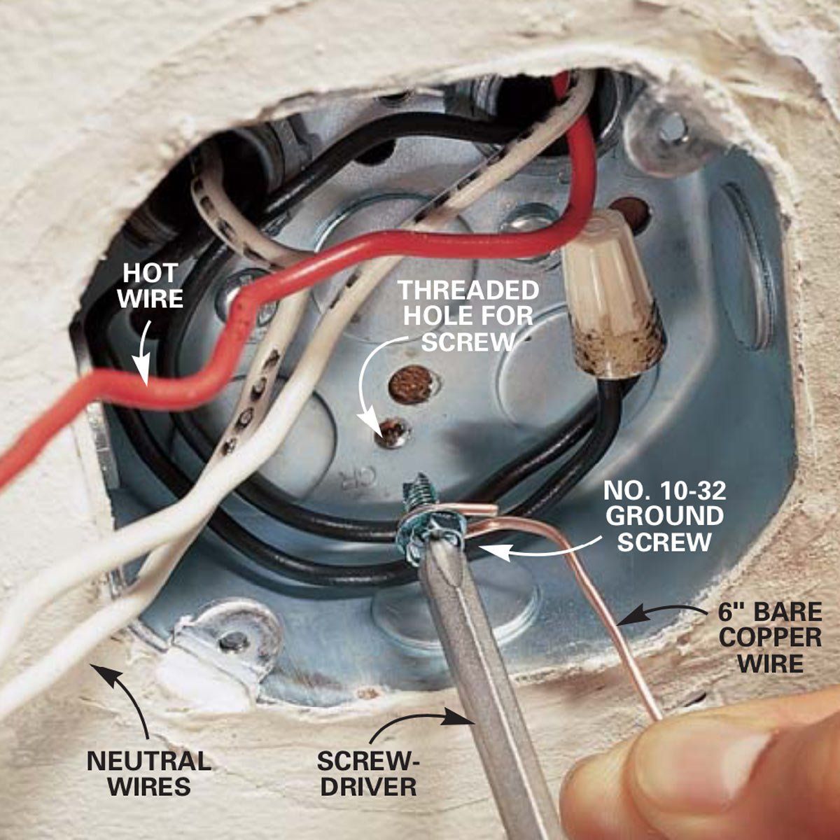 Wiring A Light Fixture With 2 Wires