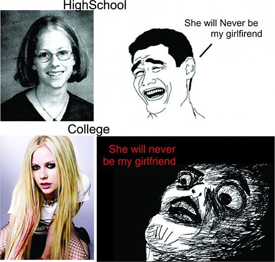 Avril Lavigne Funny Quotes