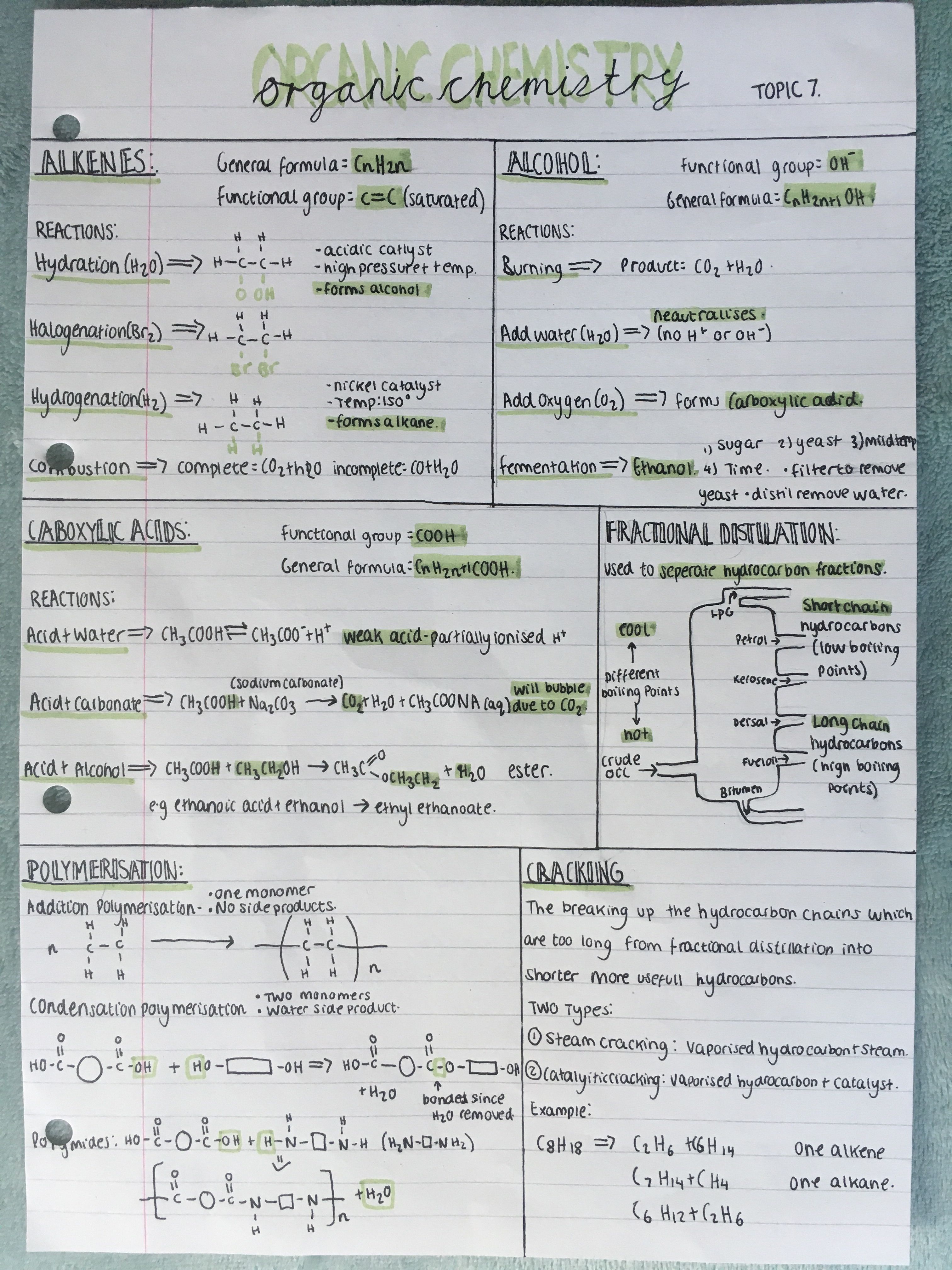 GCSE Organic chemistry revision cheat sheet Organic Chemistry Notes ...