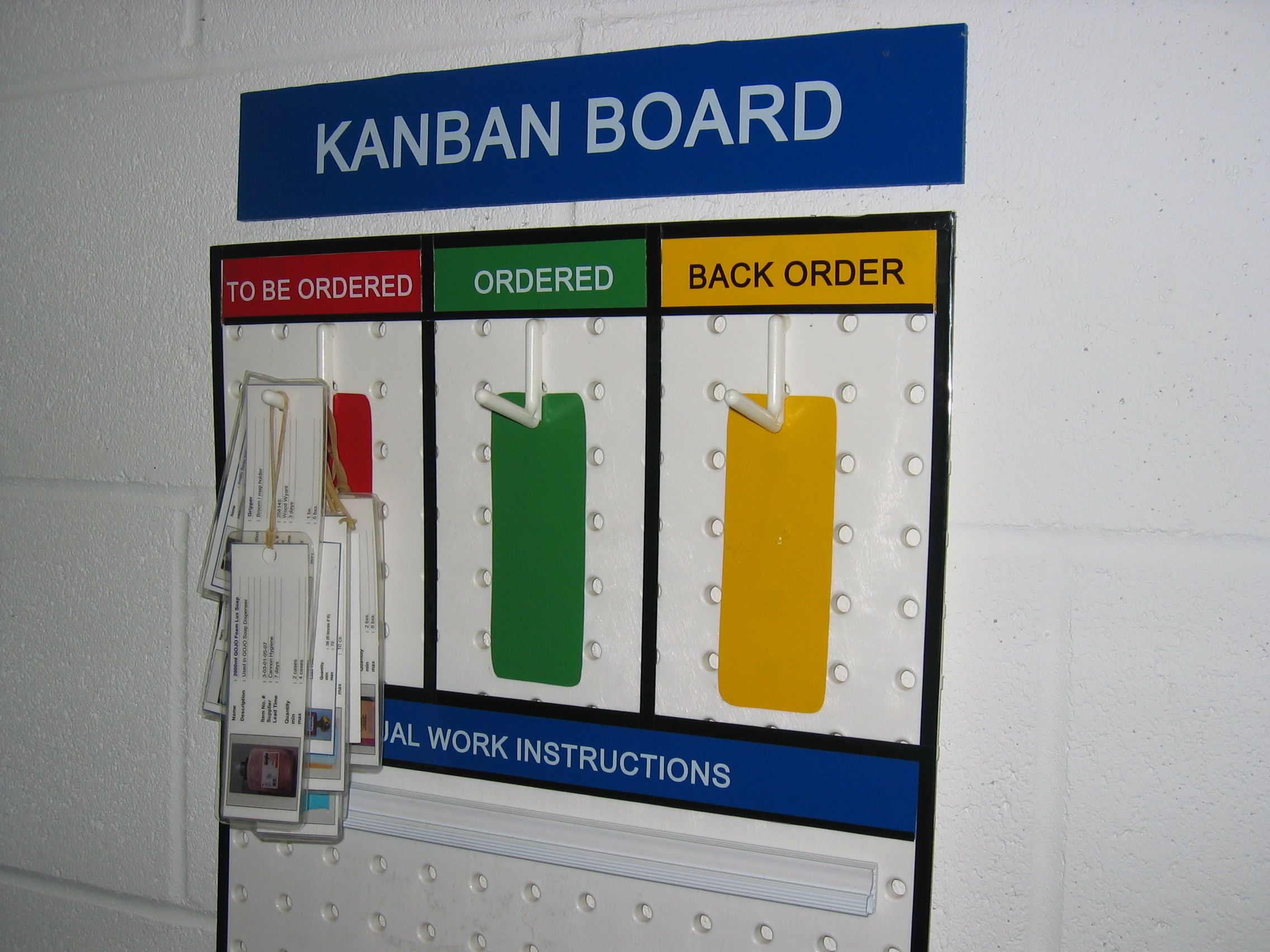 Kanban, Kanban board, Medical clinic design