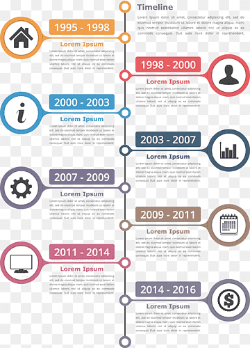 23 free gantt chart and project timeline templates in powerpoints excel ...