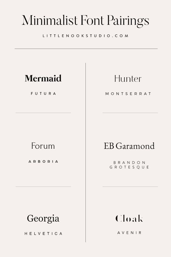 5 Modern Minimalist Fonts for a Clean & Chic Look in 2024 | Typography ...