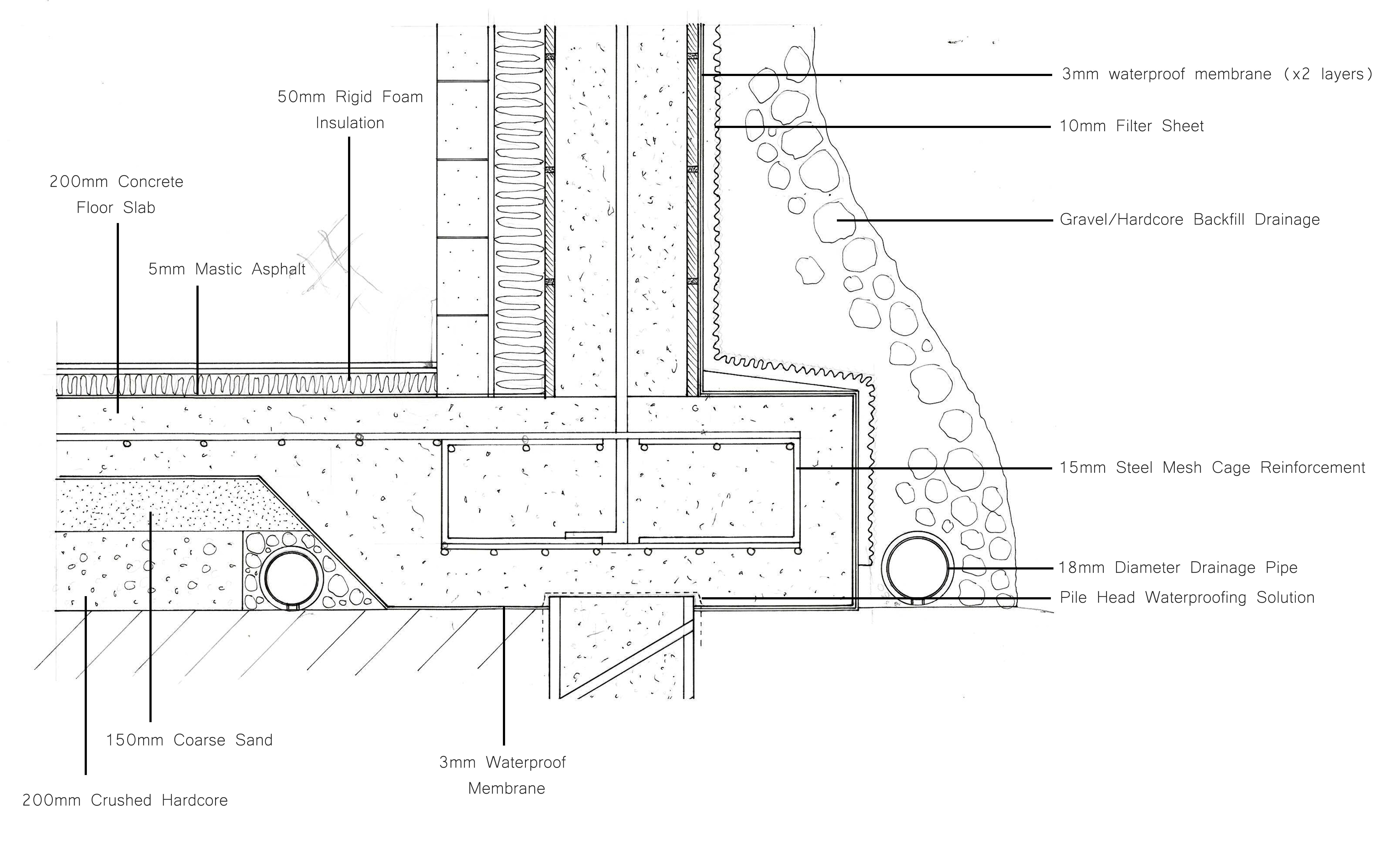 pile foundation detail - Google Search | Concrete footings, Precast ...