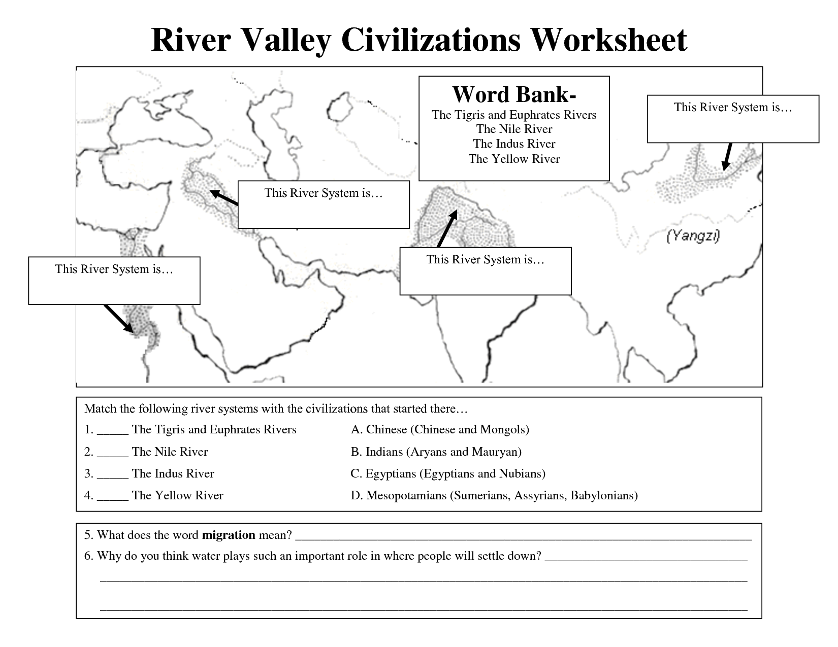 River Valley Civilizations Map Worksheet Answers