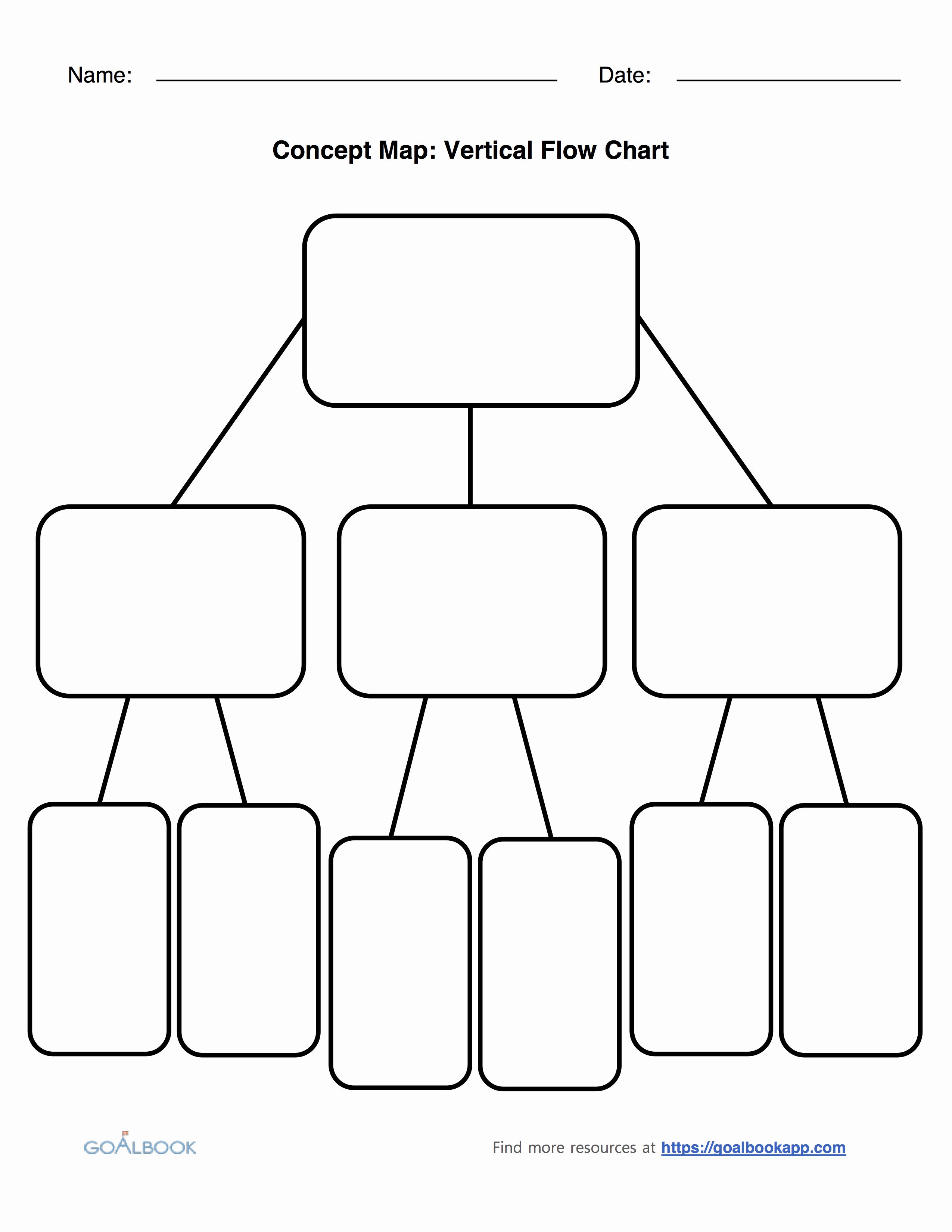 Printable Flow Chart Template Lucidchart's Flowchart Software Is Quick ...