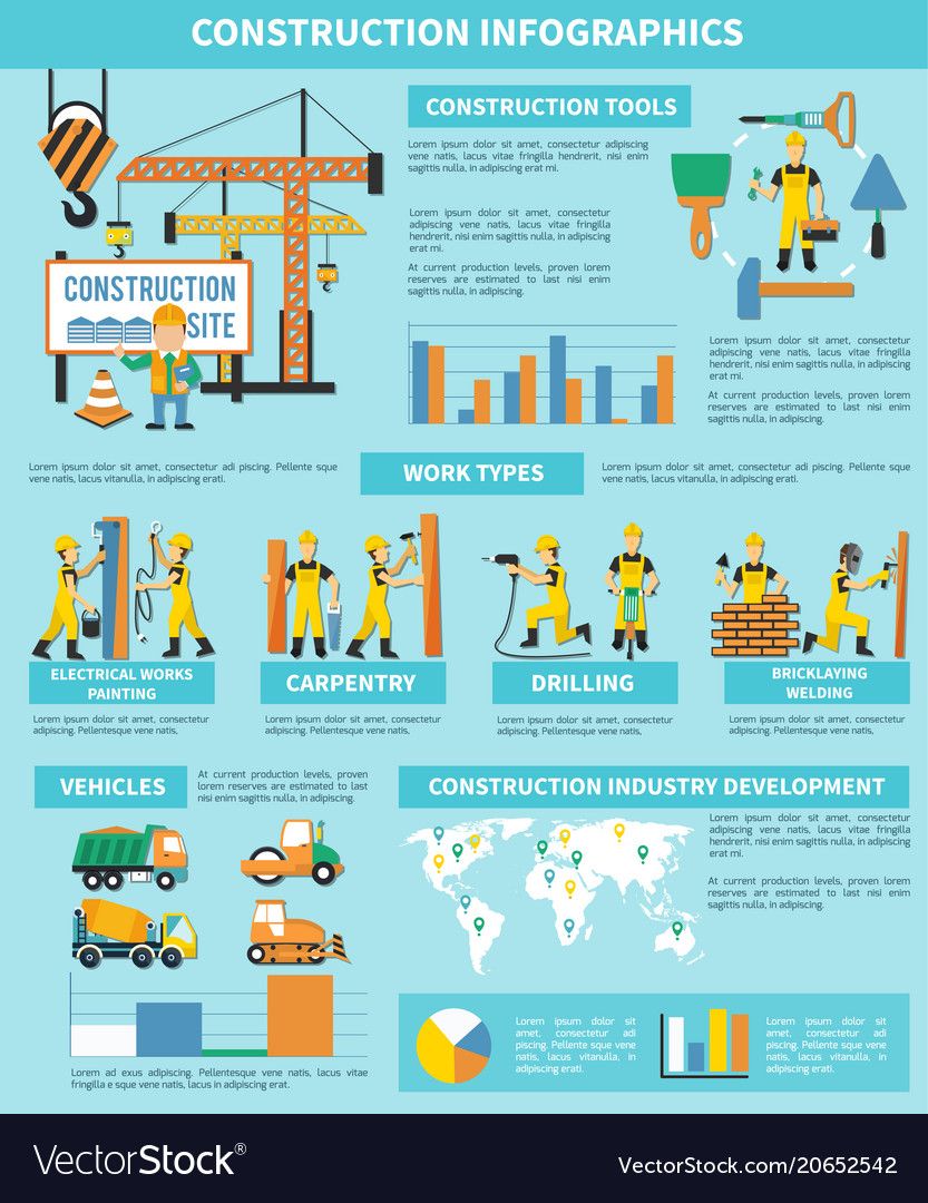 The Missing Worker Infographic Examples Infographic W - vrogue.co