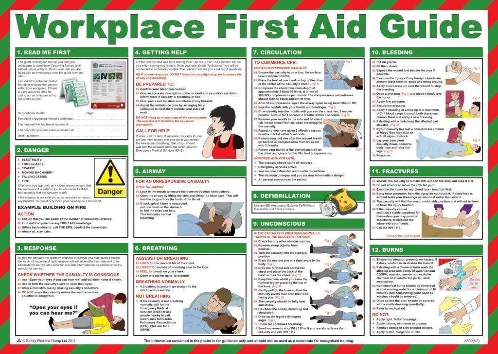 Shop by Category | eBay | Health and safety poster, Safety and first ...