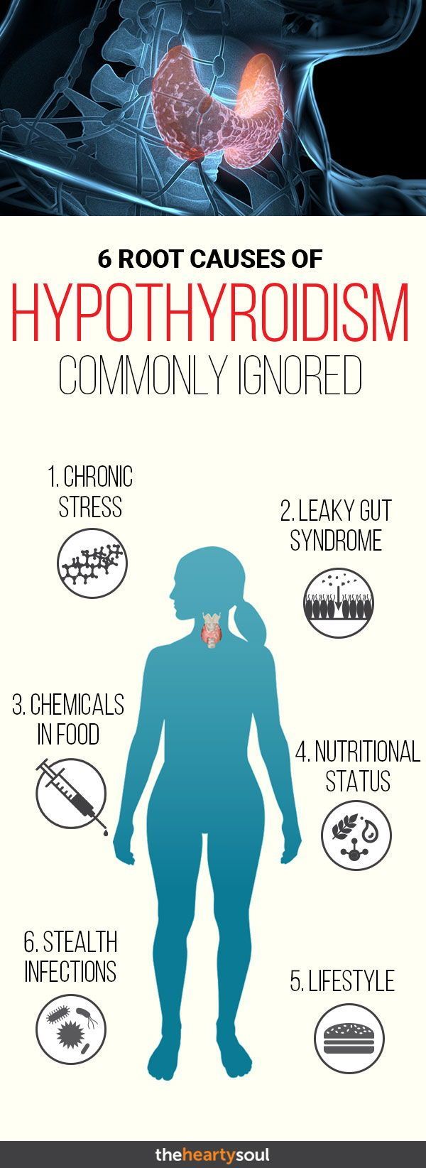 A malfunctioning thyroid can have far-reaching consequences for your ...