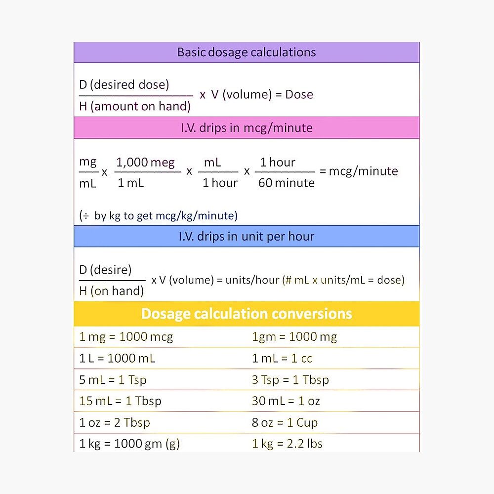 Printable Nursing Dosage Calculations Cheat Sheet