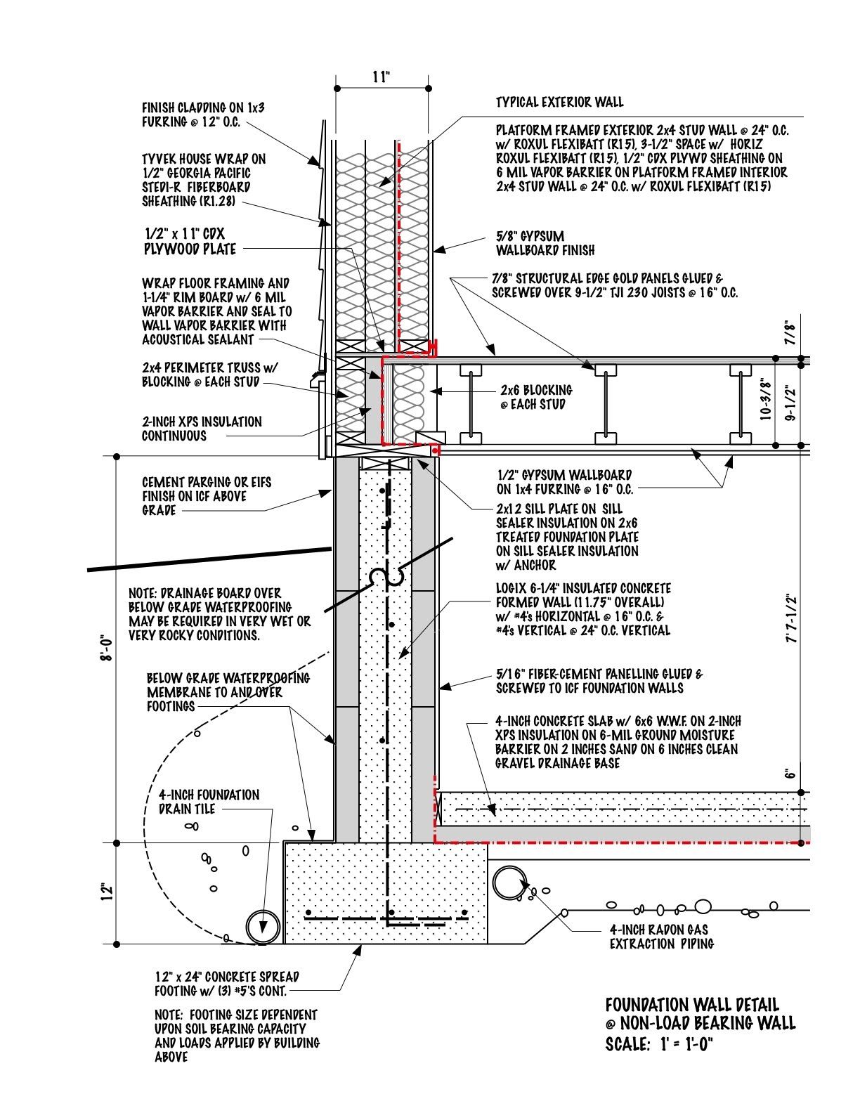 Basement Foundation Construction Details Passive Solar Homes, Passive ...