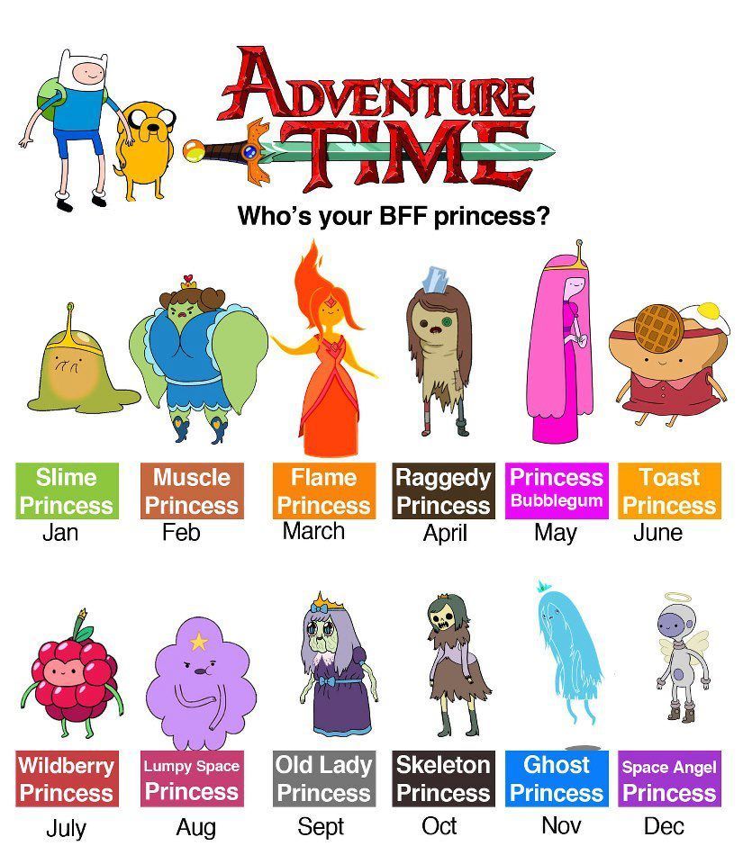 adventure time Adventure Time Parties, Adventure Time Style, Adventure ...