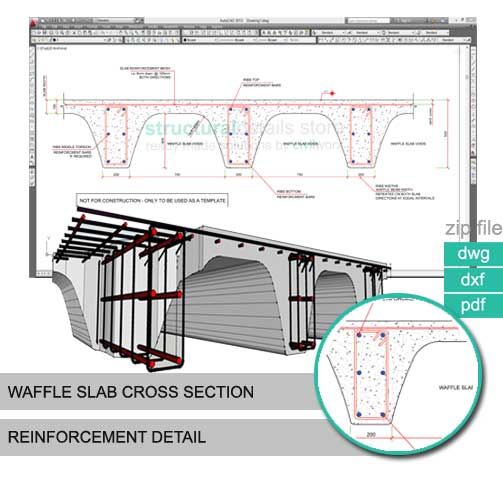 Pin on Projects to Try