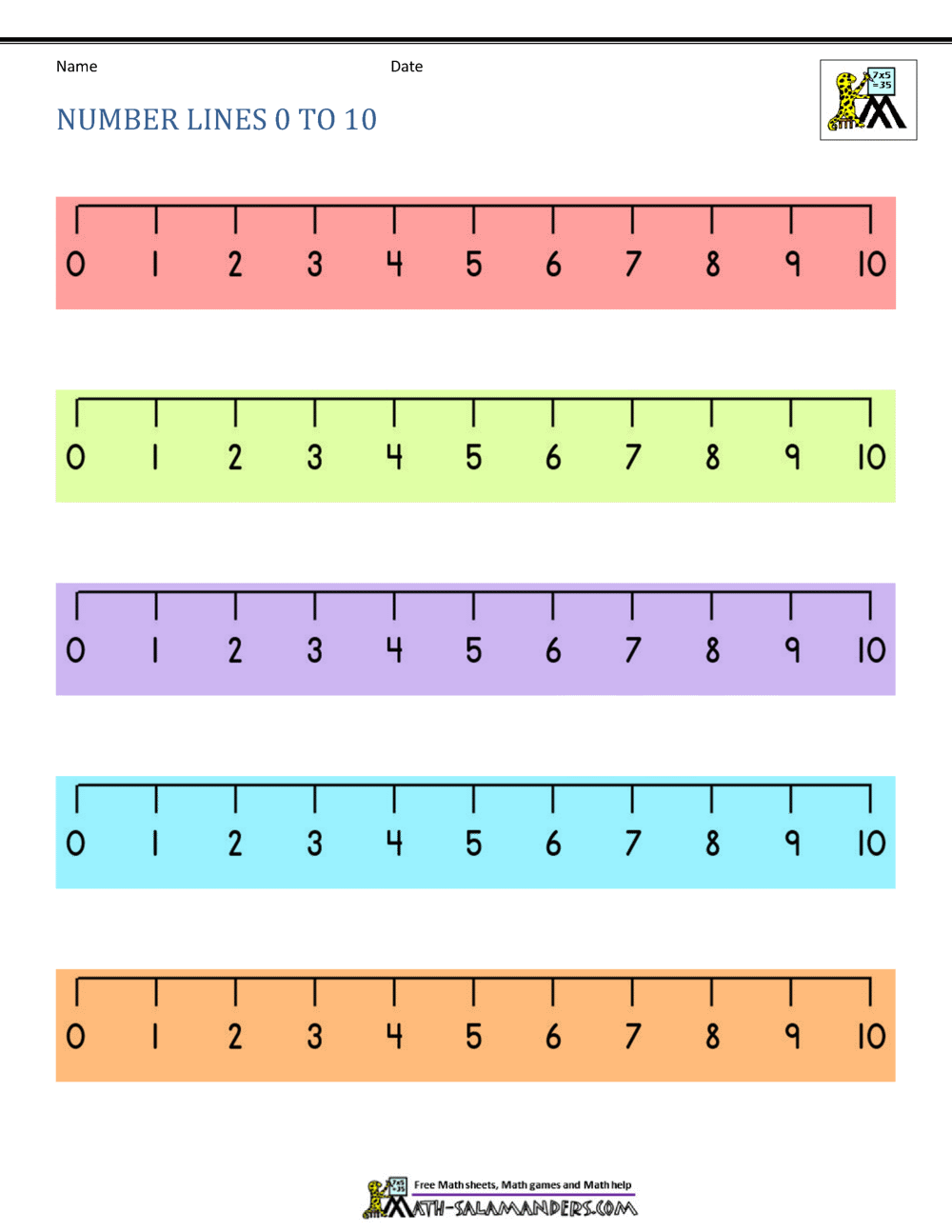 the number line to 10 worksheet is shown in this file, with numbers on it