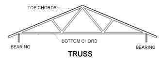 Roof trusses are the most common,economical and efficient structures ...