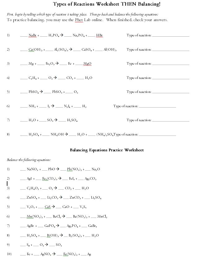 Honors Chemistry Worksheet